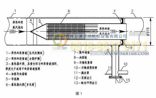 集粒器，集渣器工藝設計圖
